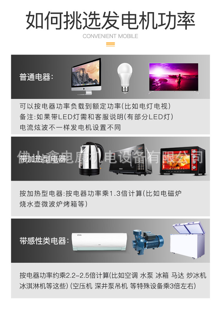静音发电机组5kw小型家用ats单缸6 4KW千瓦移动三相380交流详情15