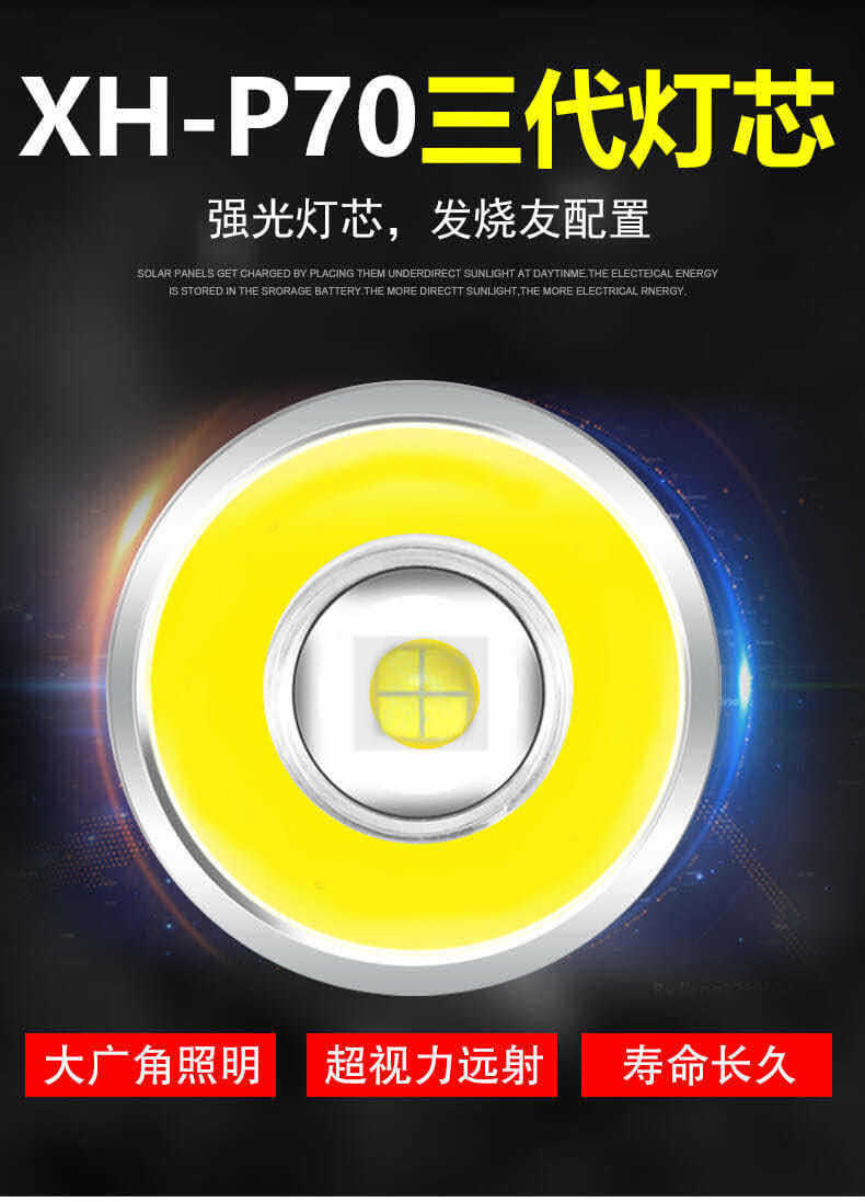 跨境新款P50强光手电筒带电量提醒功能USB充电伸缩变焦强光照明灯详情22