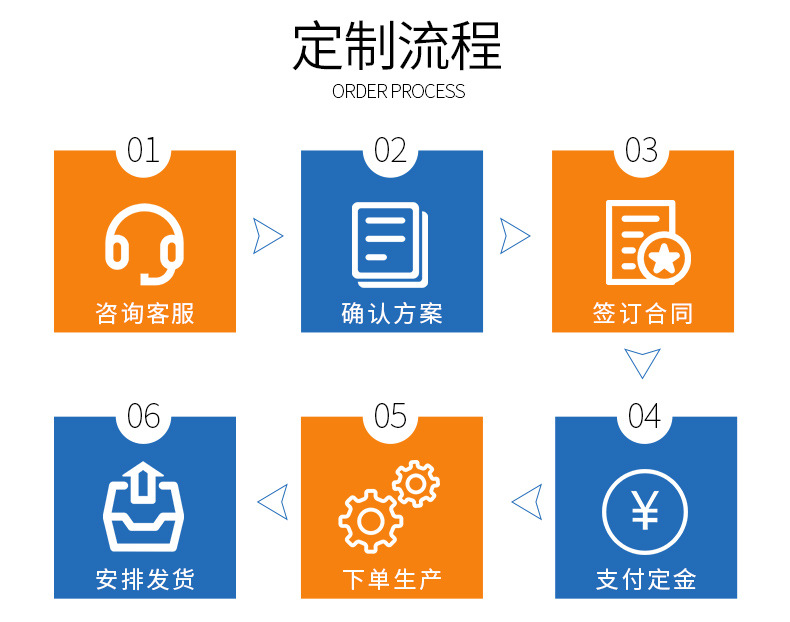 厂家供应玉柴100kw柴油发电机组别墅商场应急备用发电机详情7