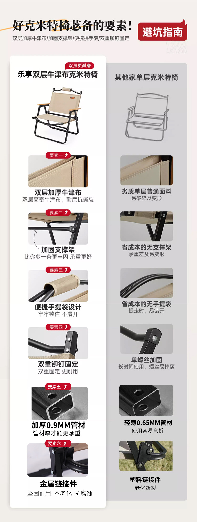 月亮椅老人户外折叠椅露营桌椅露营桌折叠桌详情8