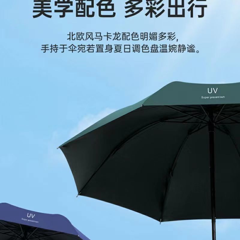 全自动48骨晴雨两用伞加厚黑胶遮阳防晒伞三折工厂批发商务UV雨伞详情18