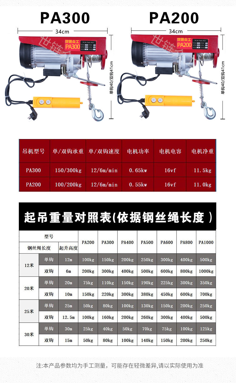 PA200微型电动葫芦 家用小型吊运机提升机 工地上砖起重电动葫芦详情6