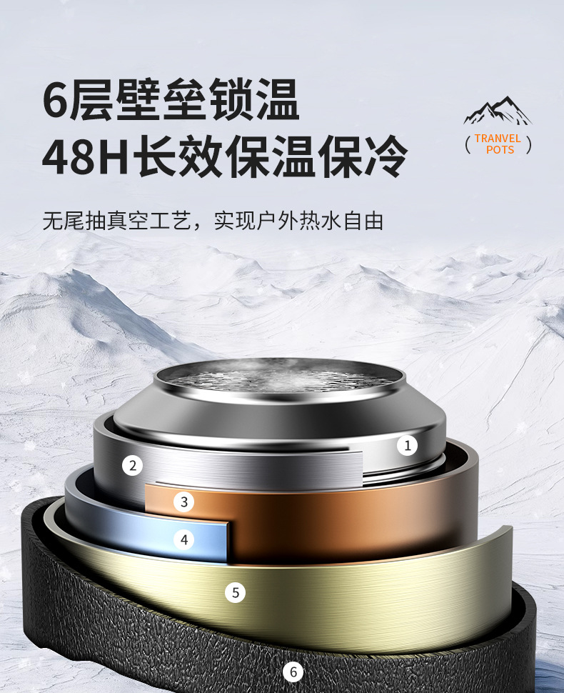 ♤新品316不锈钢保温杯男全钢保温壶大容量车载户外旅行家用登山详情8