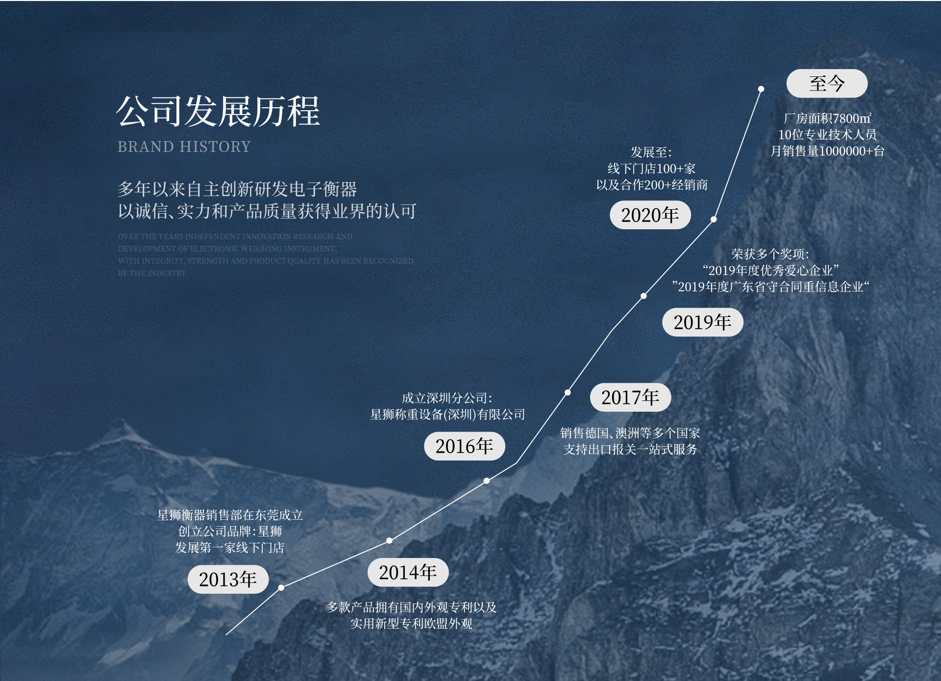 电子秤商用批发电子称货称公斤计数高精度克重秤仓库称重秤30KG称详情28