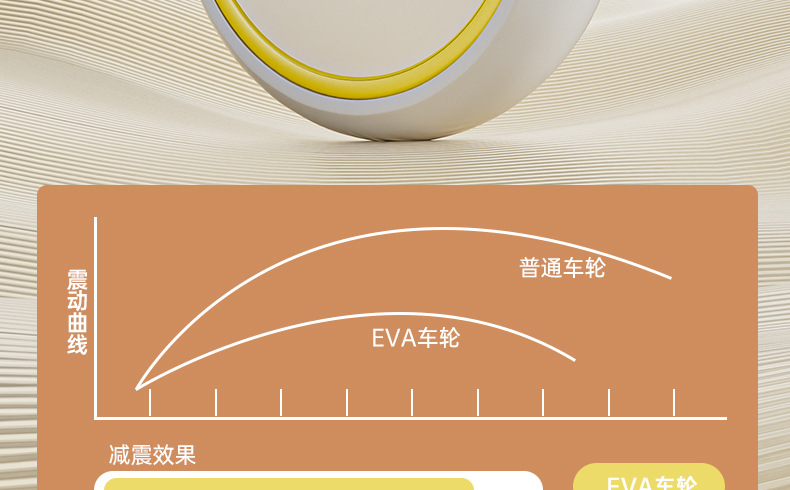 厂家现货火箭平衡车儿童平衡车带灯光音乐四轮玩具车溜溜车批发详情28