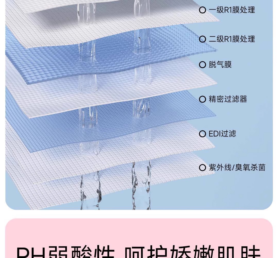 樱桃小丸子出行三日装一次性床单浴巾洗脸巾户外旅行旅行用品隔脏详情7