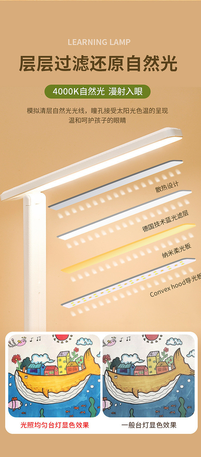 Wholesale of usb charging and plugging dual-purpose LED touch eye-protecting study and bedroom reading desk lamp pic 3