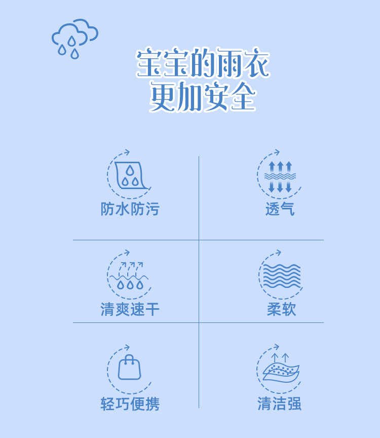 栀遇儿童雨衣防水批发男童连体带书包位徒步学生女童长款卡通雨披详情2