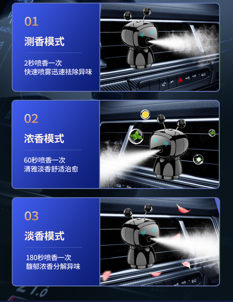 车载机器人智能香薰汽车内饰空调出风口香水座车用装饰香氛香薰器汽车用品详情12