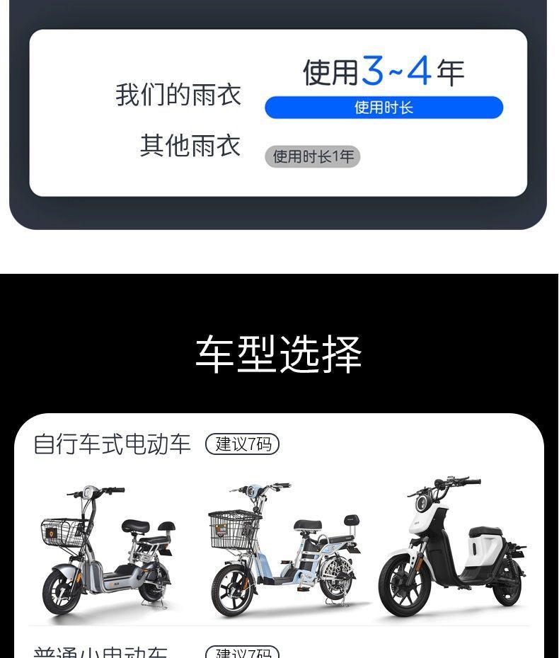 加大雨衣电动车单人双人雨披摩托车电瓶车成人骑行遮脚男女士牛筋详情1