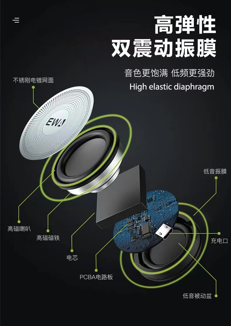 The newly upgraded Type-C interface EWA-A103 mini Bluetooth outdoor portable super low-frequency metal Bluetooth speaker pic 6