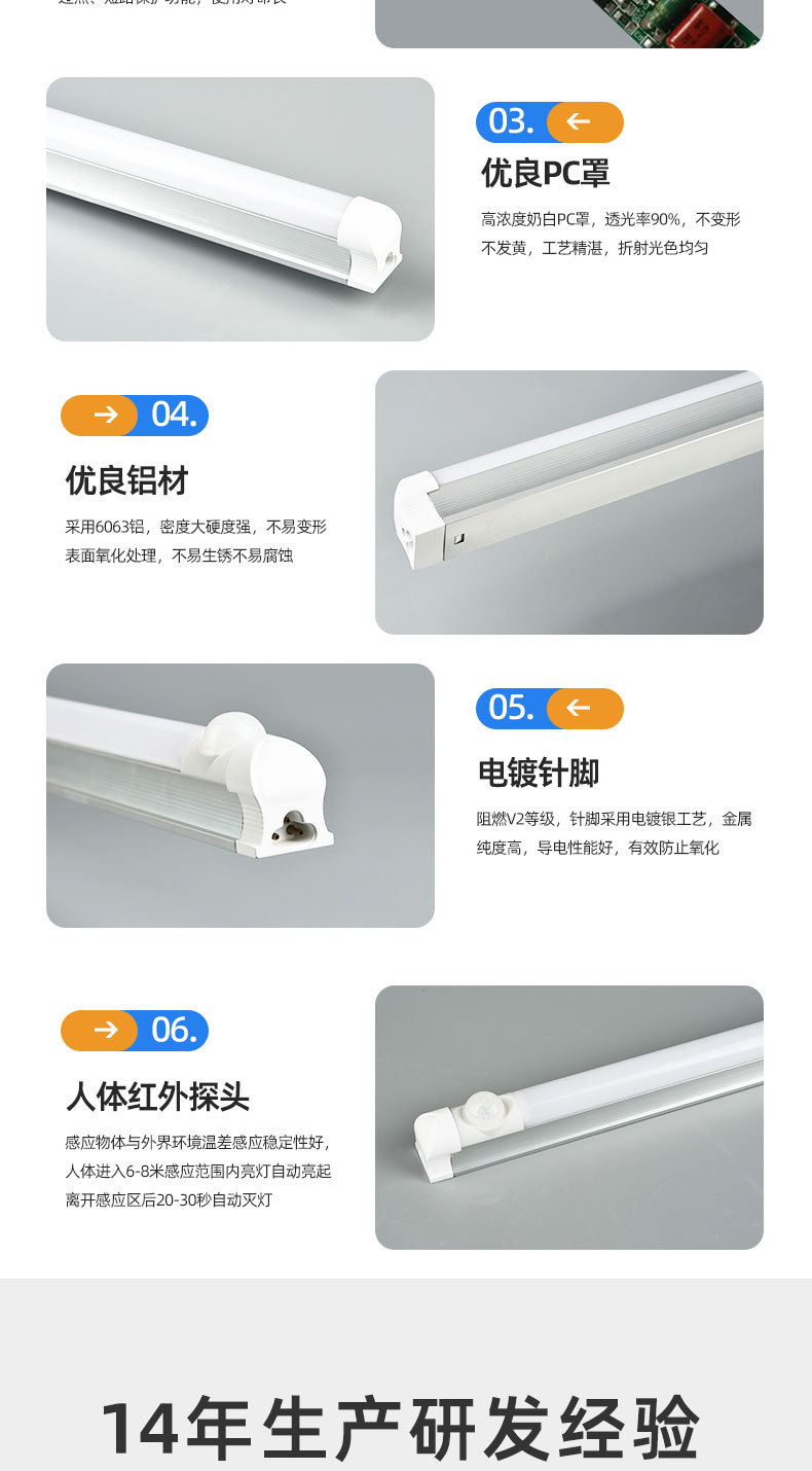 物联网人体红外声控雷达感应灯管地下车库停车场LED日光感应灯管详情11