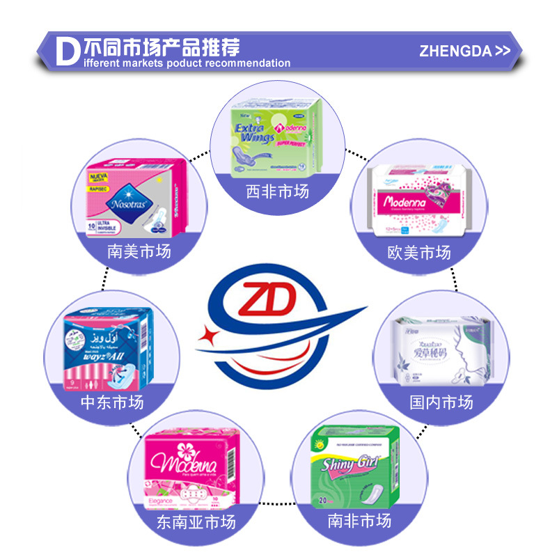 加工外贸卫生巾6+6+4OEM卫生巾非洲出口厂家加工品牌卫生巾详情5