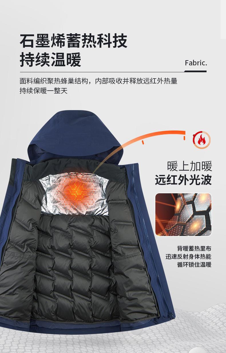户外冲锋衣三合一男女防风防水可拆卸保暖外套定制企业工作服详情6