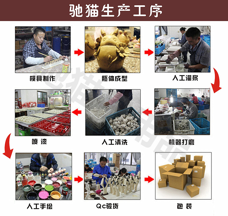 可爱毛绒系列三小毛(Samuel)猫猫小聚会盲盒女生卧室装饰包包挂件详情18