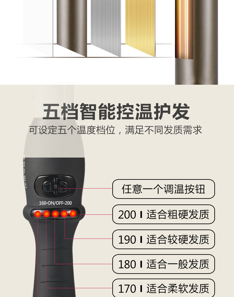 美发电卷棒理发店化妆师卷发棒大卷烫发器陶瓷发卷发详情12