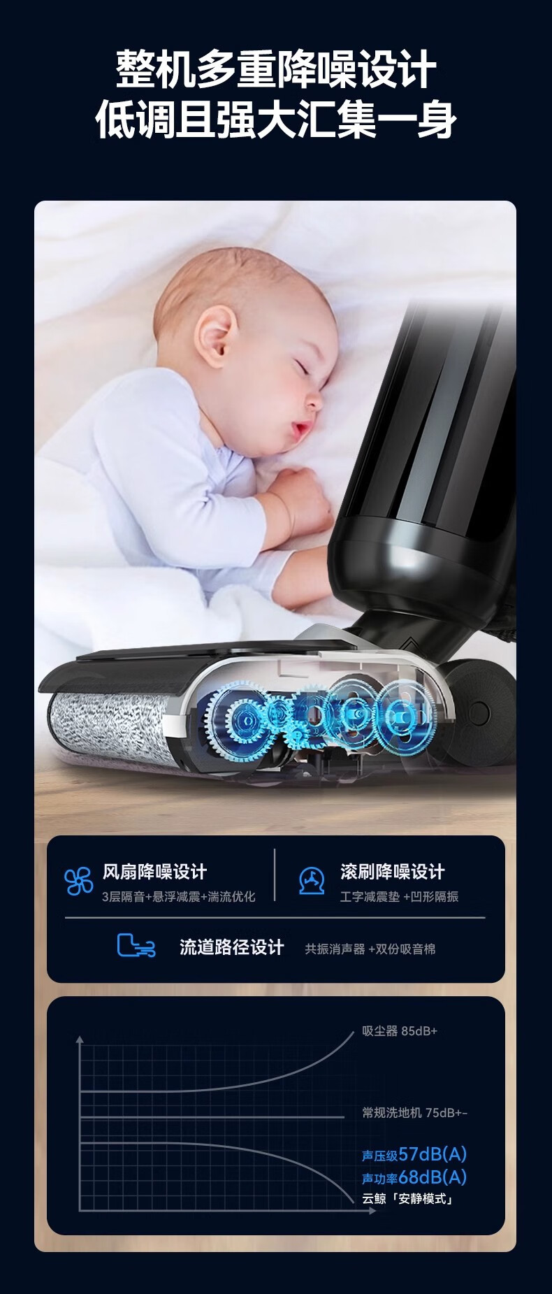Floor scrubber, household fully automatic sweeper, vacuum cleaner, intelligent electrolytic water integrated mopping and sweeping, electric floor mop, cross-border pic 21