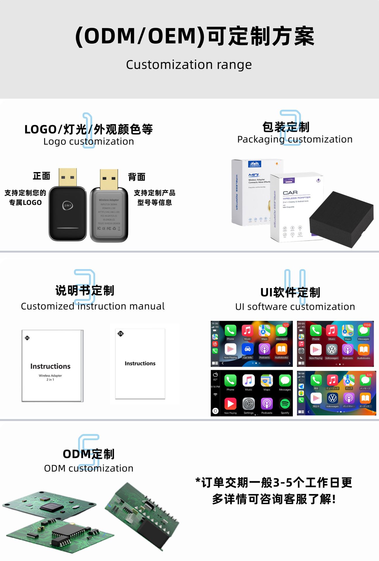 跨境车机互联模块八核4G高通carplay转安卓盒子aibox carplay盒子详情1