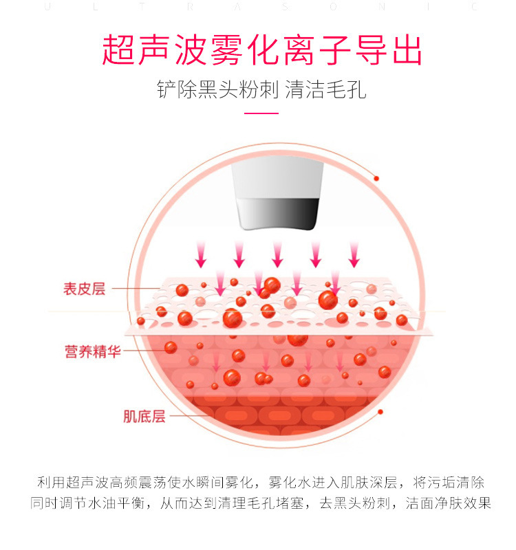 皮肤清洁仪洁面毛孔去死皮铲皮机震动清洁电动家用洗脸美容仪详情9