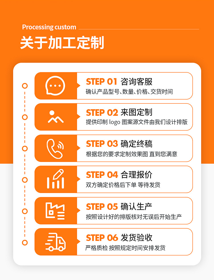 高硼硅直筒玻璃花瓶绿萝小鱼缸插花器水培景观花盆花瓶玻璃摆件详情19
