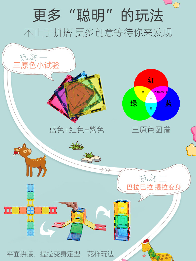 【加工定制】彩窗磁力片积木拼装儿童玩具智力开发益智动脑男女孩详情5