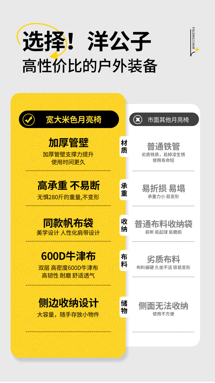 洋公子月亮椅户外露营折叠椅便携式牛津布折叠桌椅户外出行神器详情11