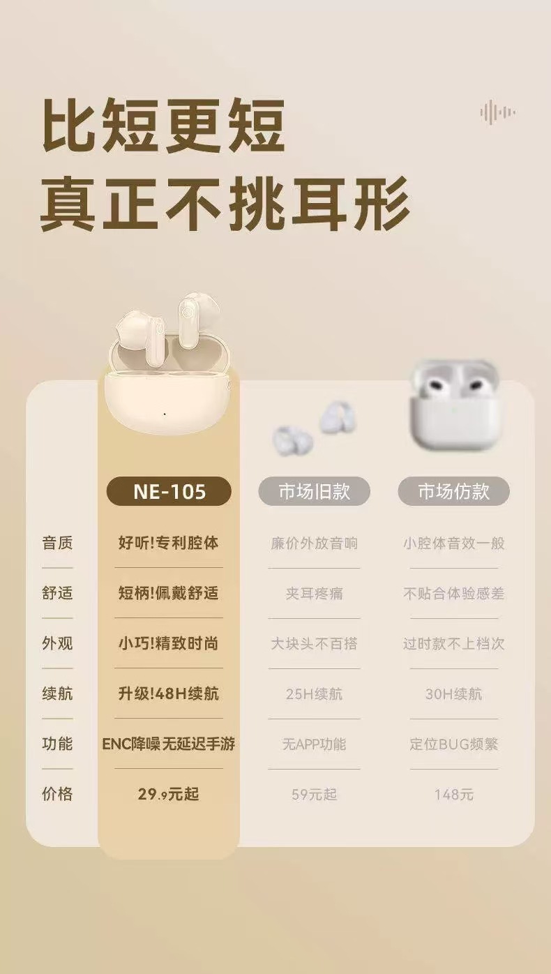 NE-105入耳式跨境新款高音质长续航舒适佩戴小巧便携触控私模通用详情9