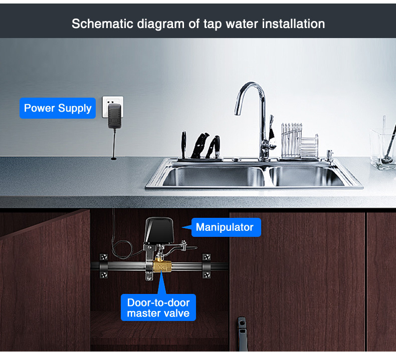 WiFi Graffiti /3.0zigbee Valve Manipulator WiFi Water Valve WiFi Gas Valve Manipulator Valve pic 18