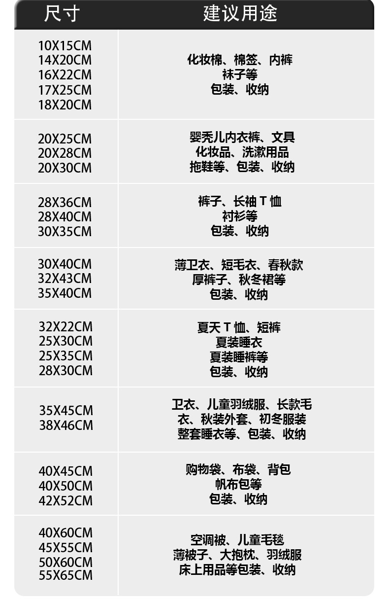 cpe磨砂袋自封平口自粘袋衣服包装袋封口塑料袋子定制打包加厚袋详情9