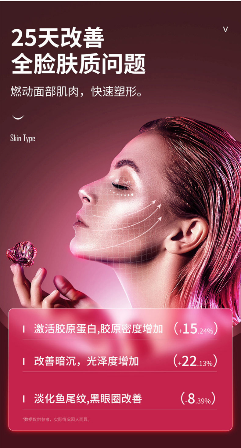 跨境智能塑脸仪神器提拉紧致小v脸按摩器塑脸器咬肌下巴美容仪详情8