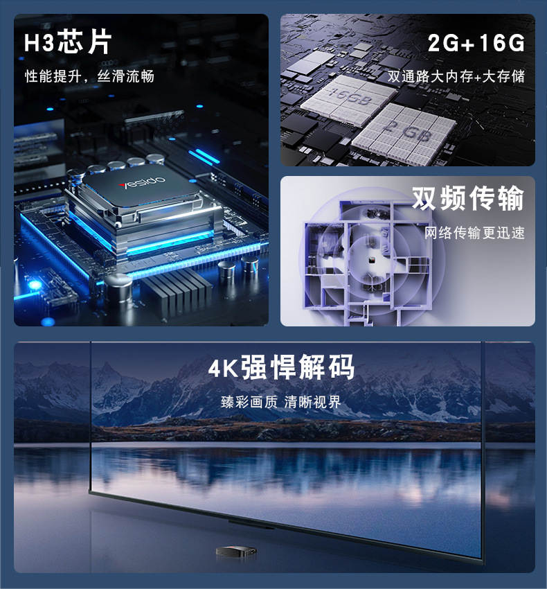 yesido高清4K投屏播放器wifi家用电视机顶盒子全网通跨境专用详情6
