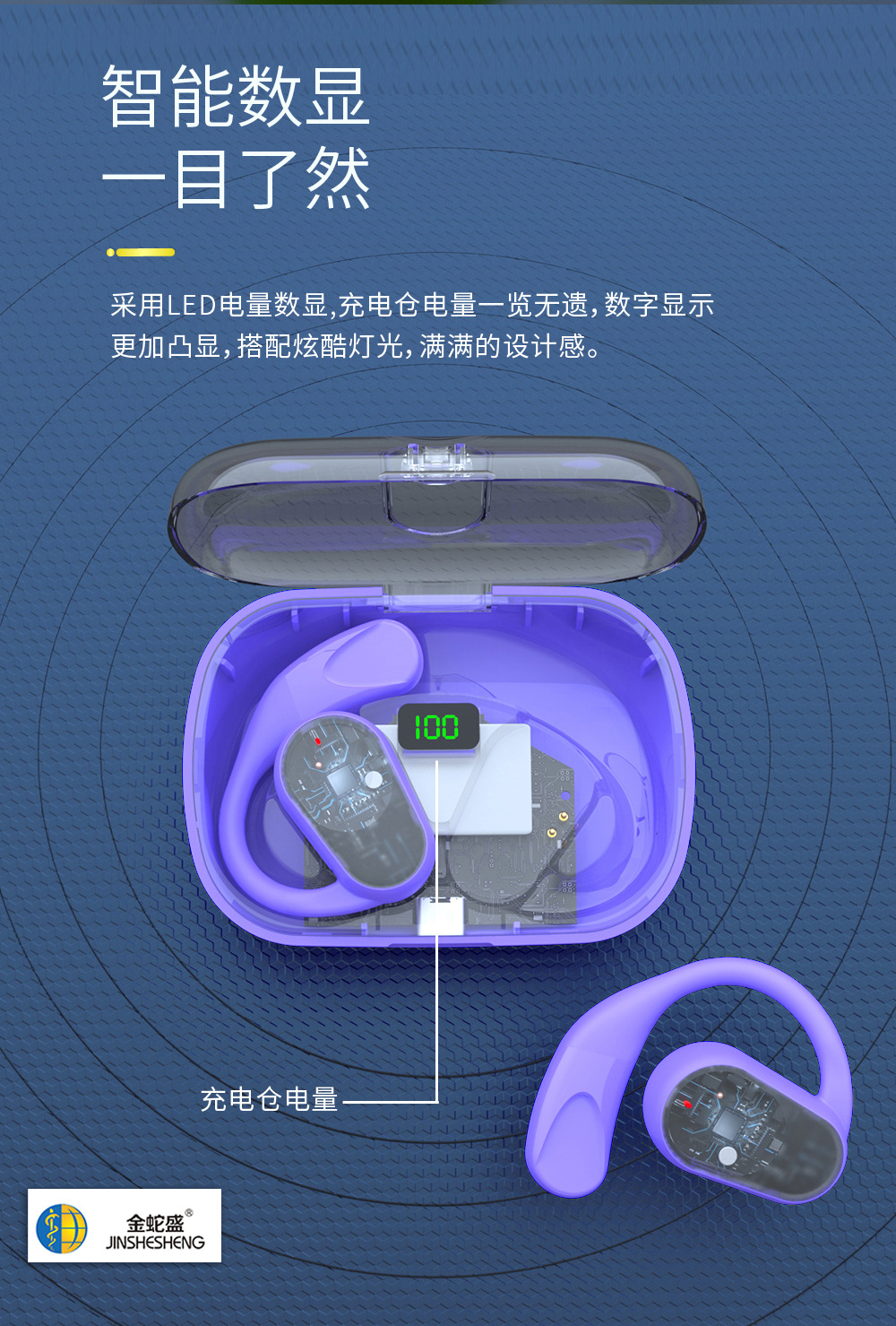 新款挂耳式蓝牙耳机超长续航不入耳TWS无线双耳创意透明耳机详情9