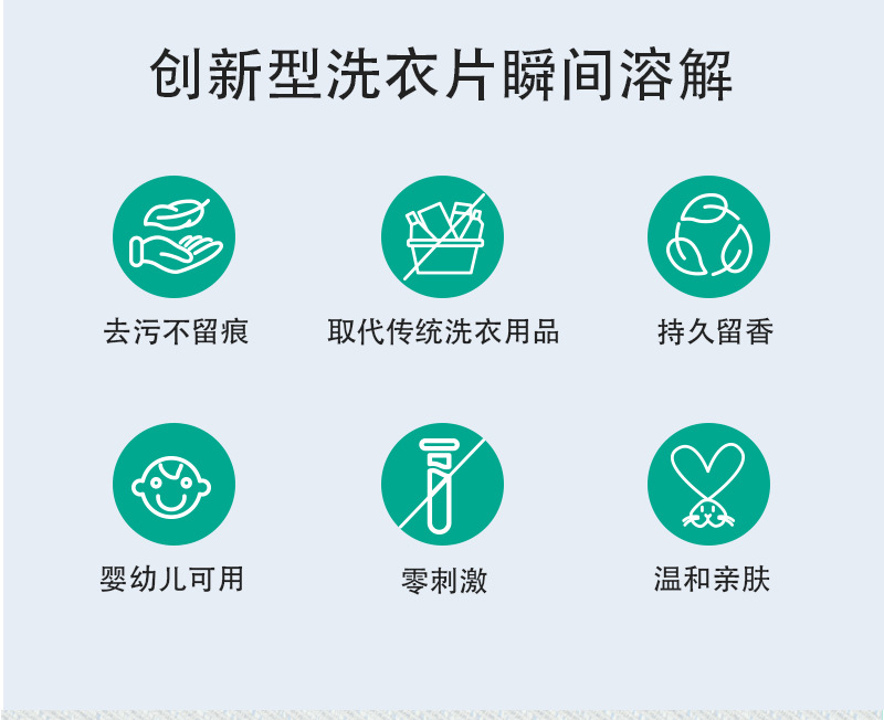 Cross-border portable laundry sheets, ultra-concentrated bubble paper, water formula, dense bubbles, strong decontamination power, source factory pic 4