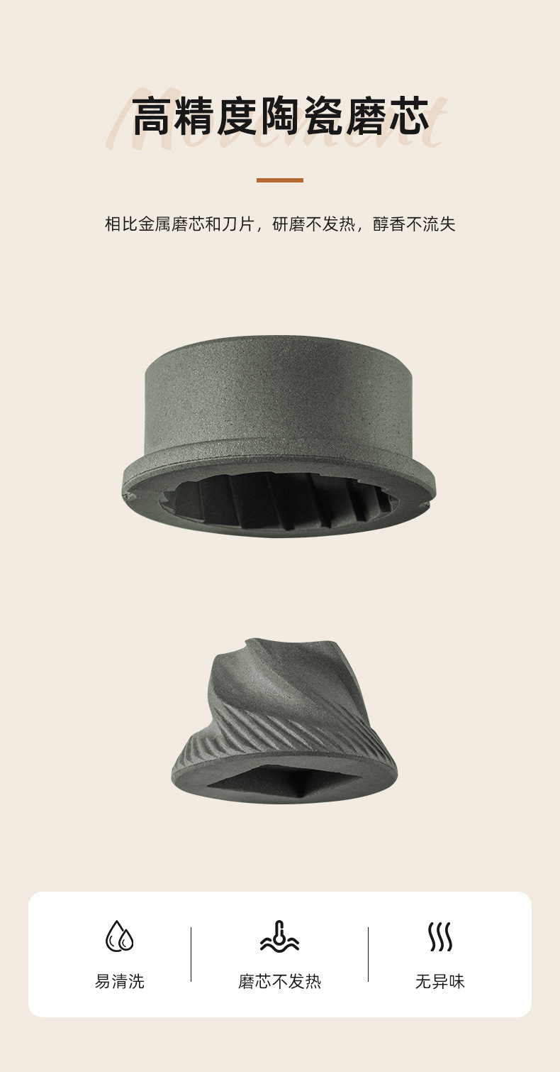 跨境电动咖啡机咖啡豆研磨机磨粉机家用专业定量意式电动磨豆机详情6