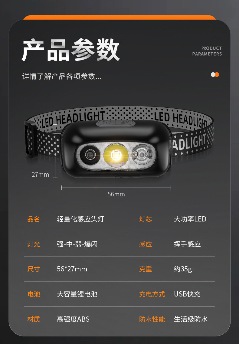 头灯超亮长续航充电头戴式强光感应手电筒led夜钓鱼电灯续航锂电详情14