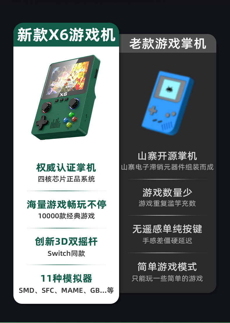 The new R36S game console is a high-definition 3D handheld game console with dual joysticks and a GBA arcade emulator for KOF Cross-border pic 13