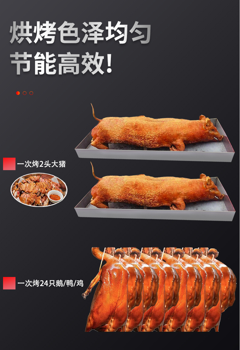 烤全猪炉大型商用燃气烧猪烧腊不锈钢烤架脆皮全自动广式烧猪炉详情5