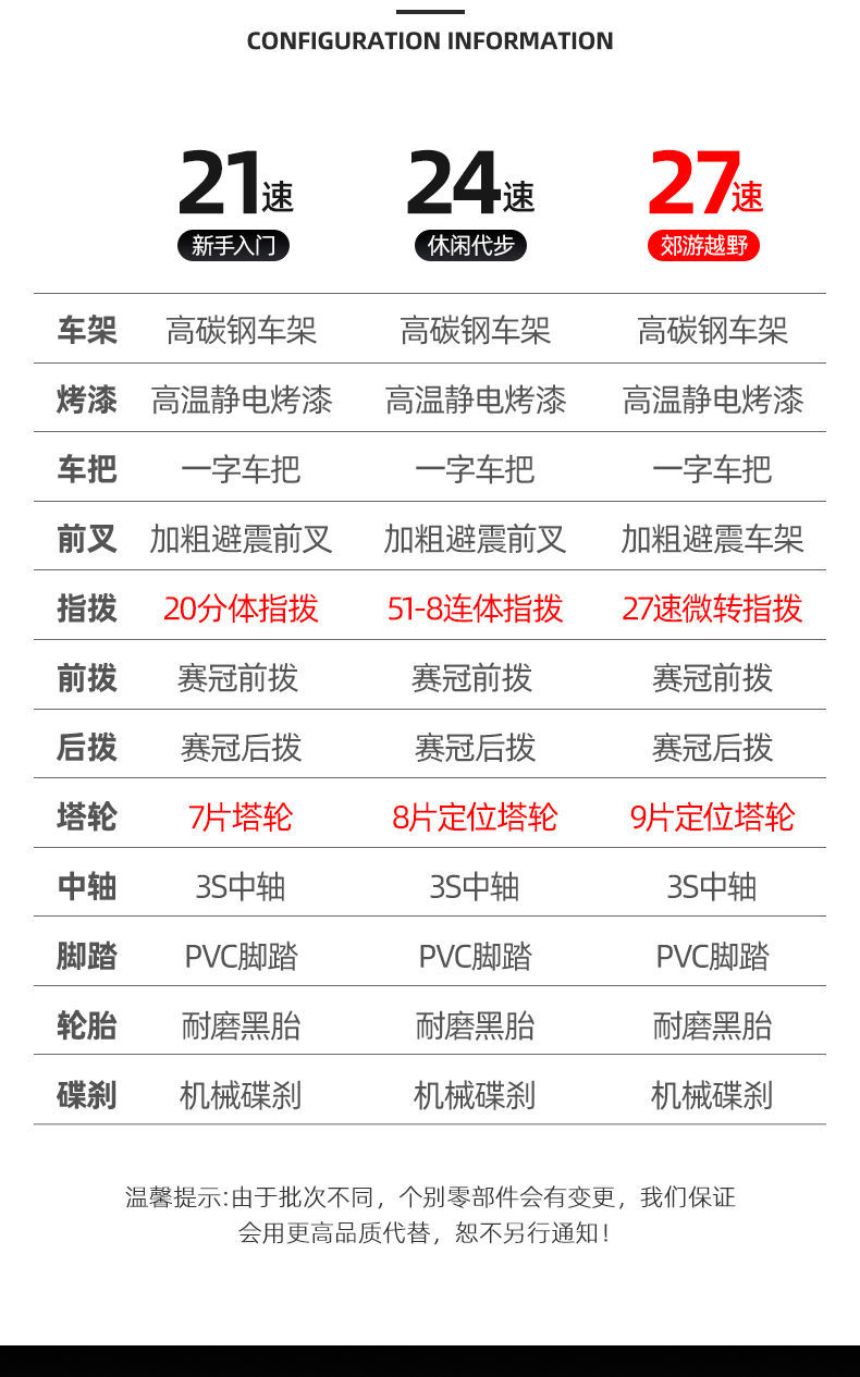 山地自行车越野男女成人轻便碟刹变速学生城市公路赛车减震单车详情14