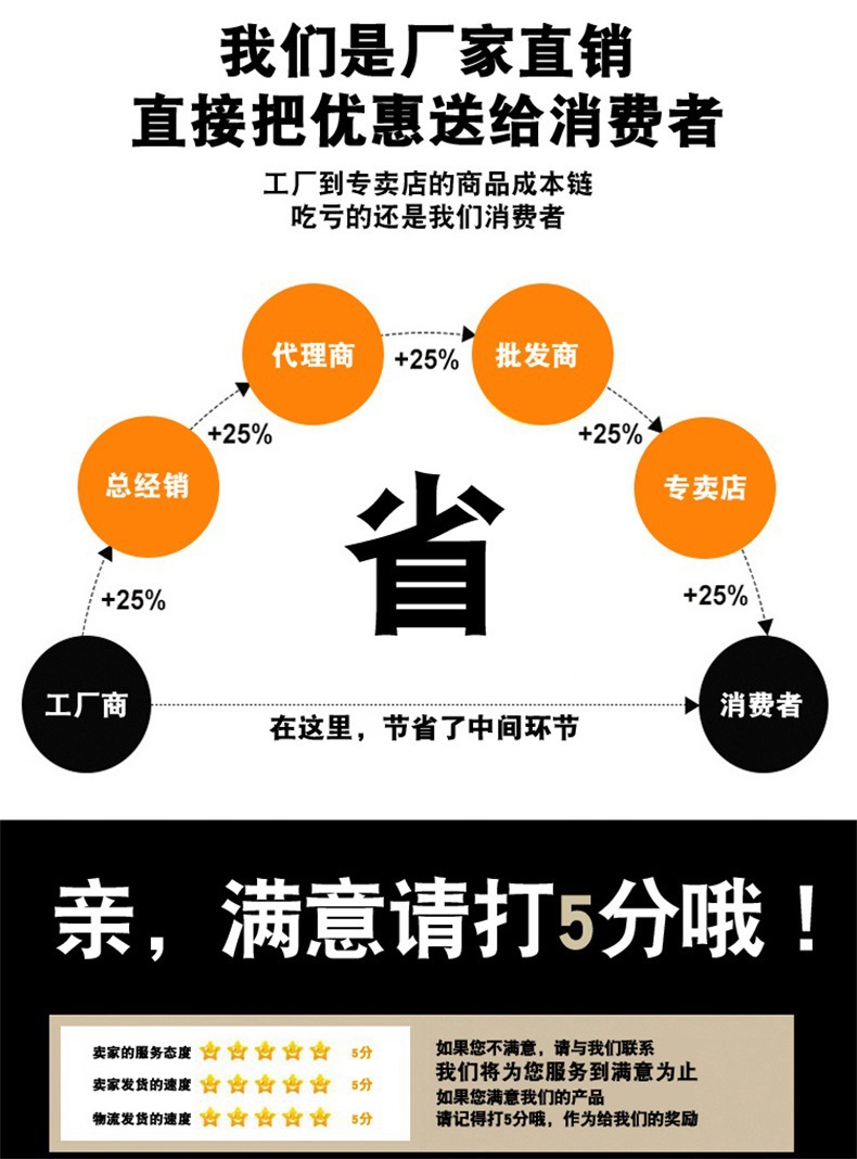 批发创意个性金属学生儿童卧室床头电池定时圆形数字刻度打铃闹钟详情3