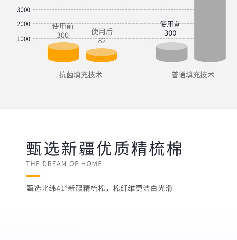 北欧轻奢风居家酒店纯色直条纹抱枕套靠枕套经典百搭不含芯抱枕详情10