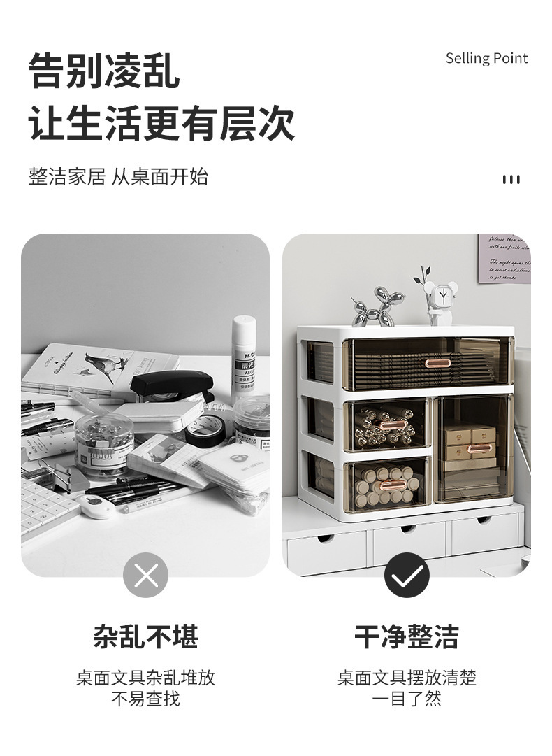 Storage box, desktop storage, drawer-type stationery, multi-layer storage rack, transparent large-capacity cosmetics, dressing table, and miscellaneous items pic 2