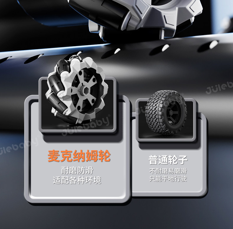 顺丰爆款2026AI智能机器狗万向汽车轮语音对话编程遥控机械狗详情17