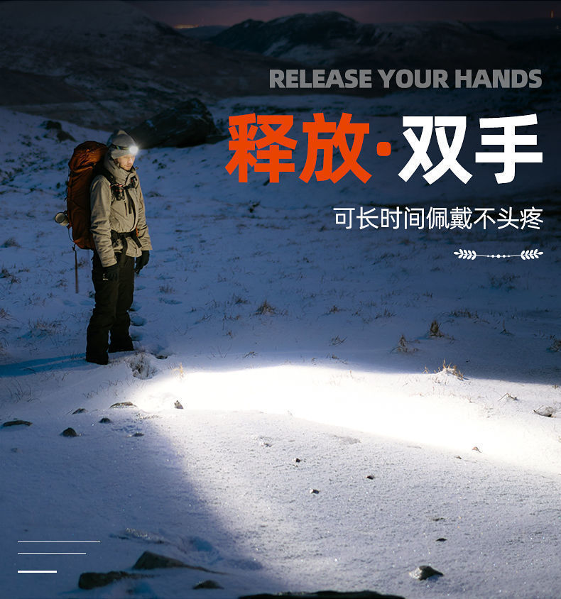 强光头灯充电超亮头戴式照明灯超长续航感应户外夜钓鱼家用手电筒详情7