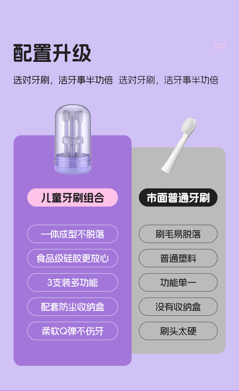 婴儿牙刷婴幼儿乳牙硅胶新生宝宝刷牙用0-1岁舌苔口腔清洁三支装详情2