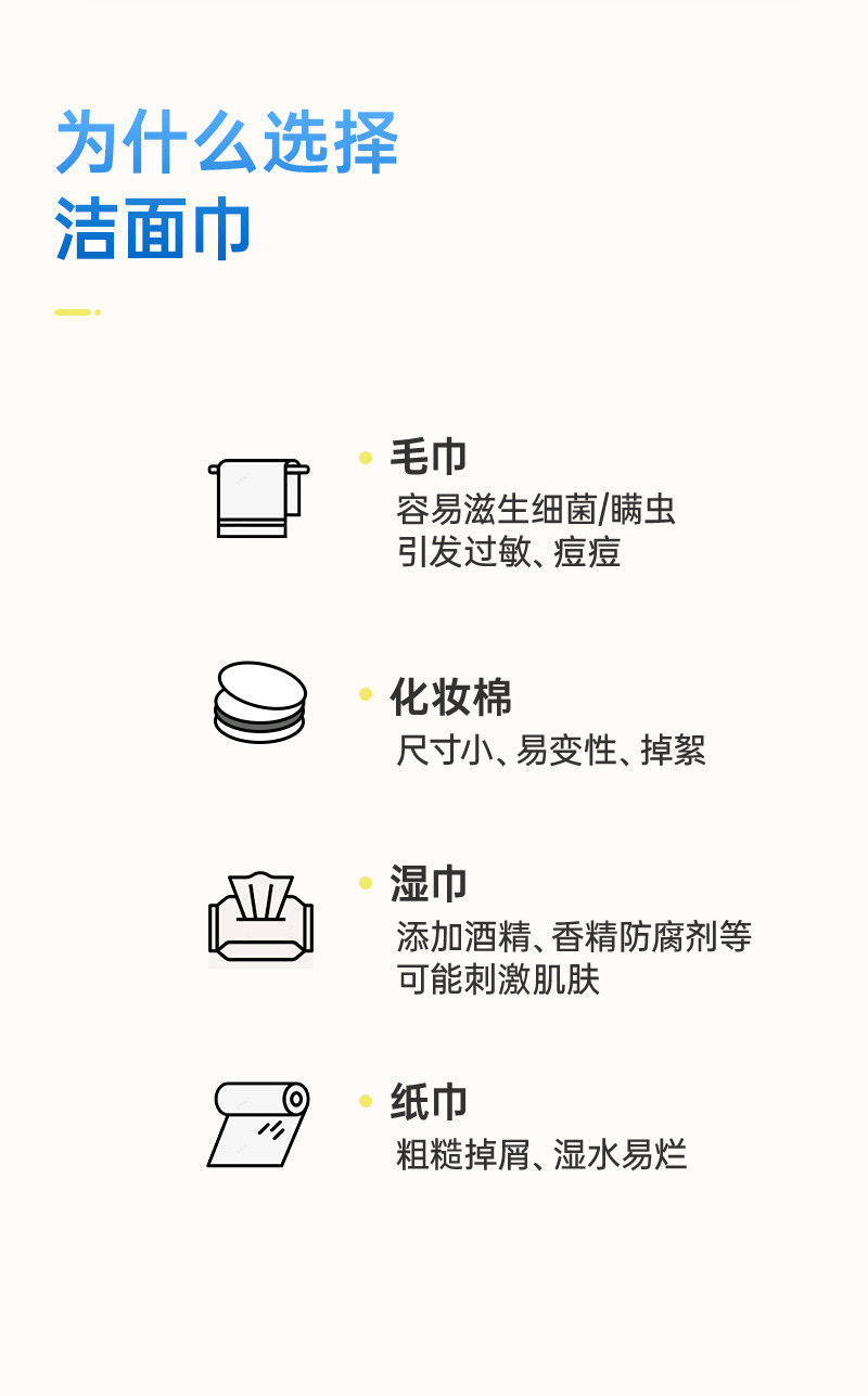 600克加厚挂壁家用一次性洗脸巾纯棉洁面巾抽取式棉柔巾干湿两用详情15