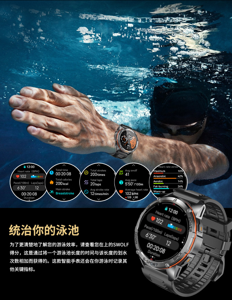 W30亚马逊畅销GPS智能手表健康心率监测防水蓝牙通话手环加工生产详情11