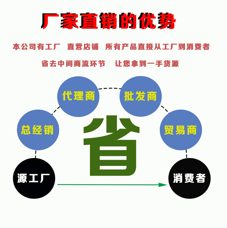 亚马逊塑料卡通款式兔子独角兽美人鱼各种图案可详询厂家现货批发详情14