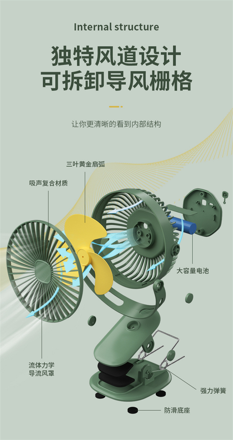 Cross-border usb small fan, household electric fan, rechargeable dormitory desktop fan, portable mini handheld fan pic 28