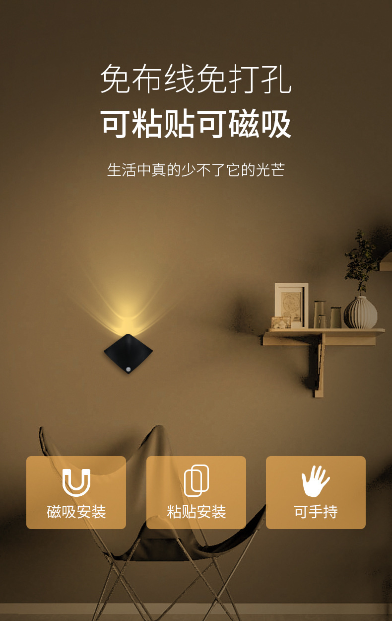 跨境人体感应灯卧室楼梯客厅壁灯衣橱柜魔鱼门牌射灯充电池小夜灯详情9