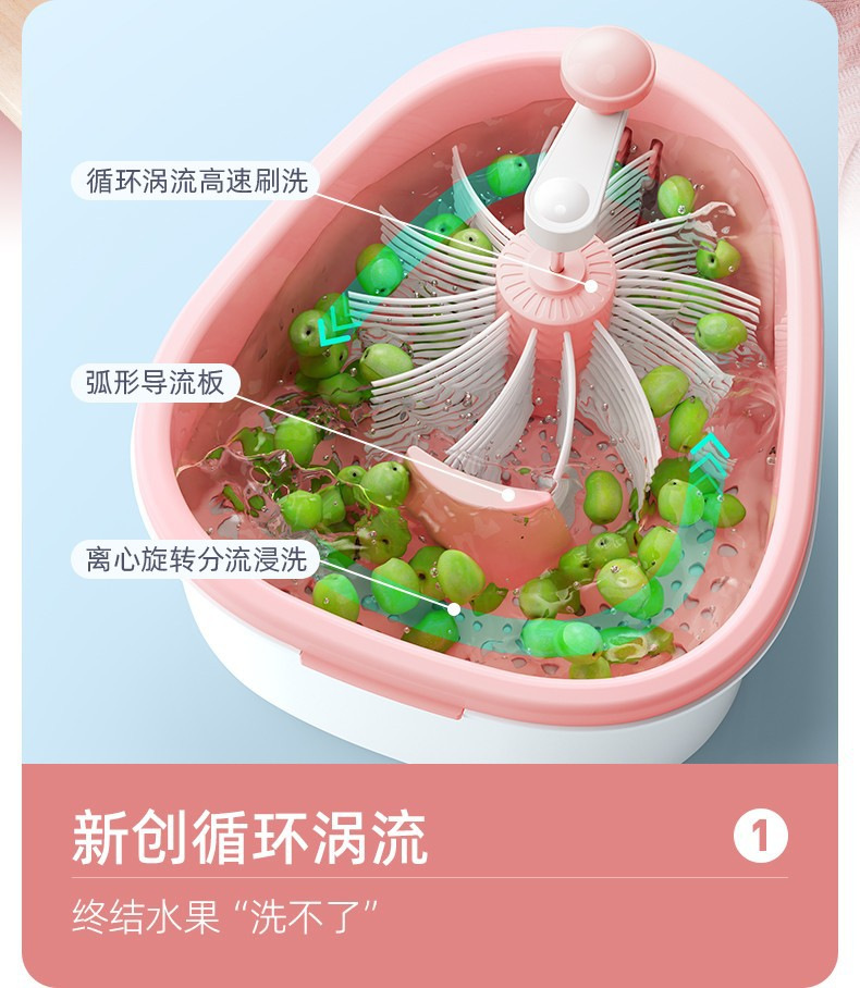洗水果神器免手洗果蔬清洗机去农残物去污渍洗蔬菜沥水篮厂家直销详情11